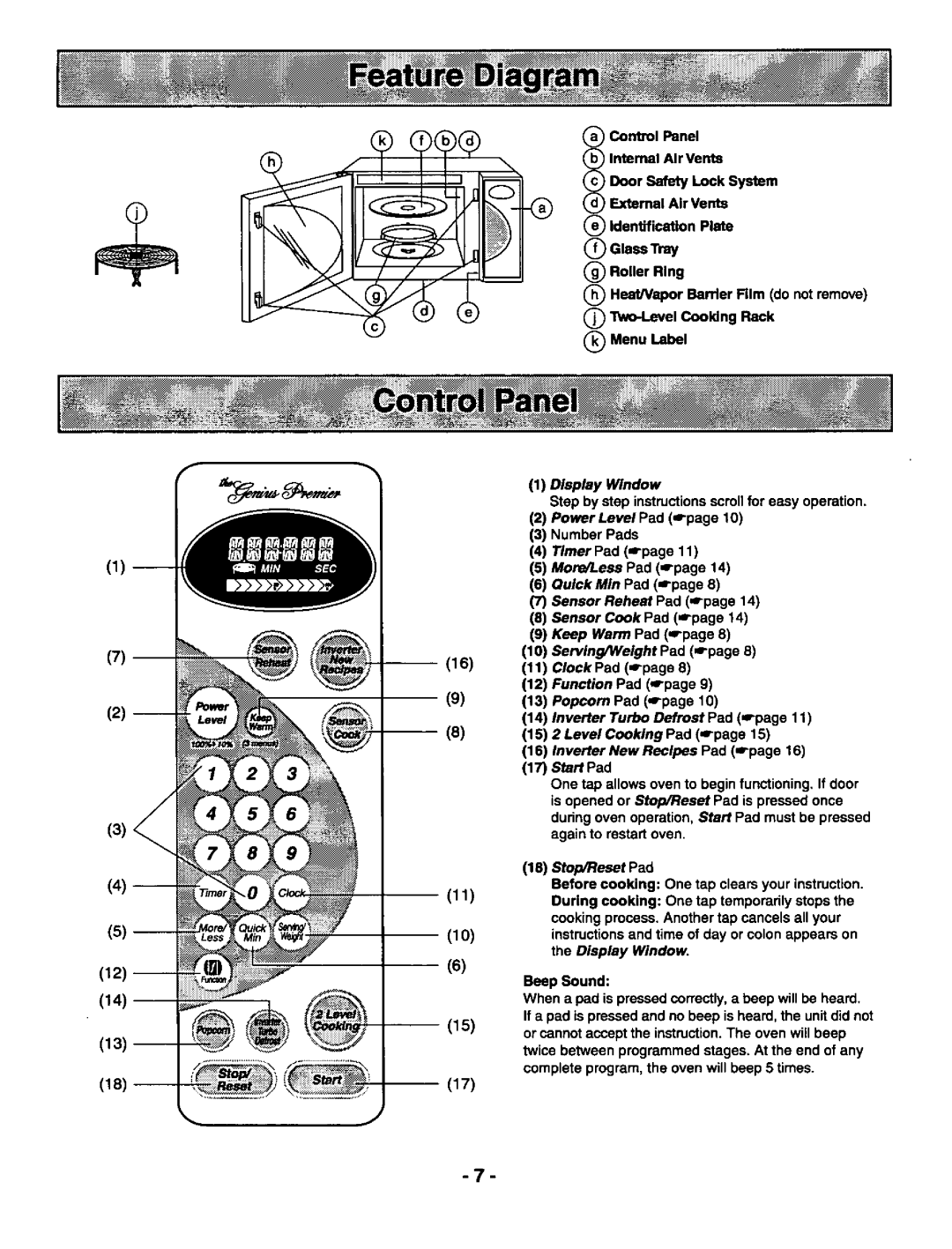 Panasonic NN-S989, NN-S789 manual 