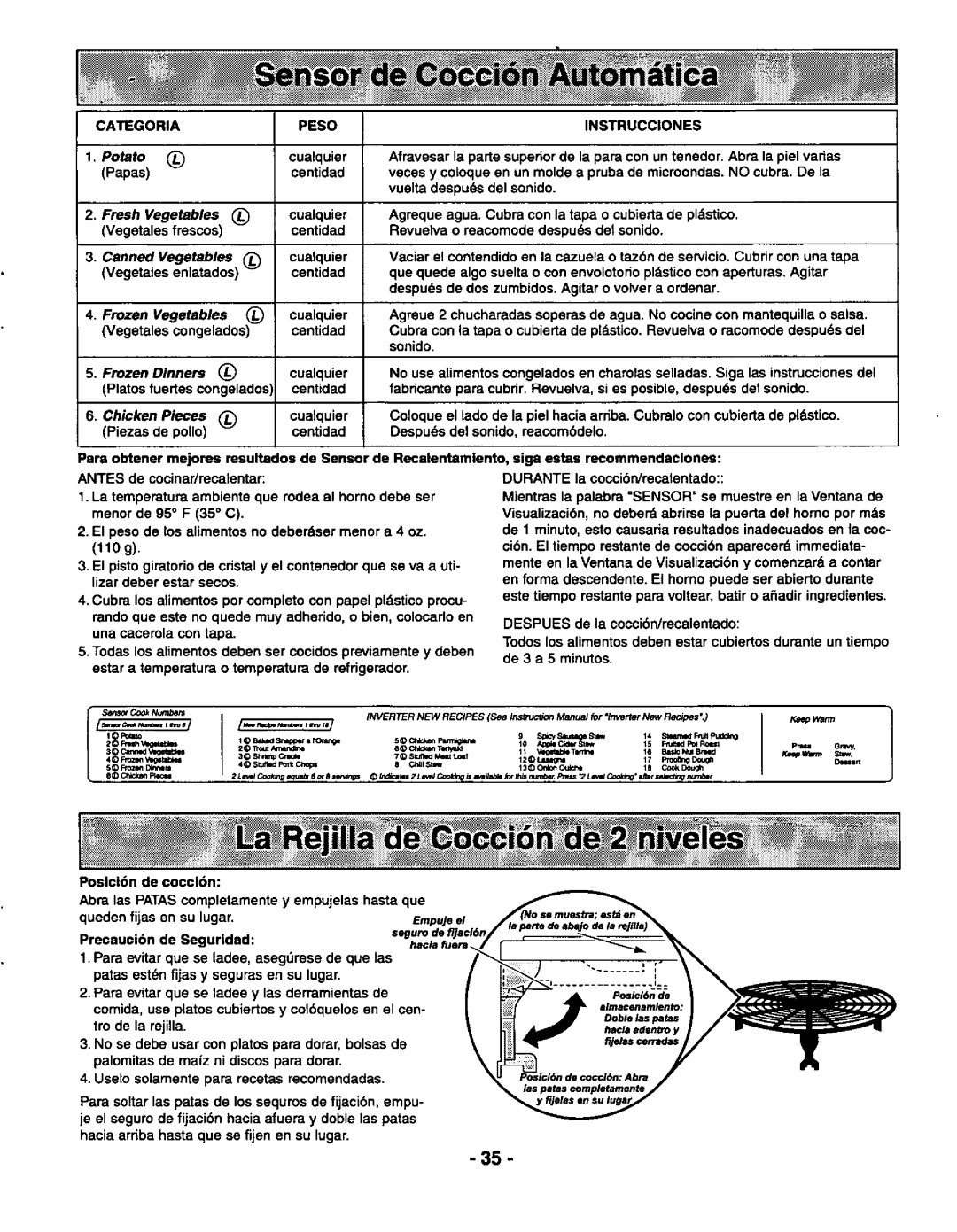 Panasonic NN-S989, NN-S789 manual 