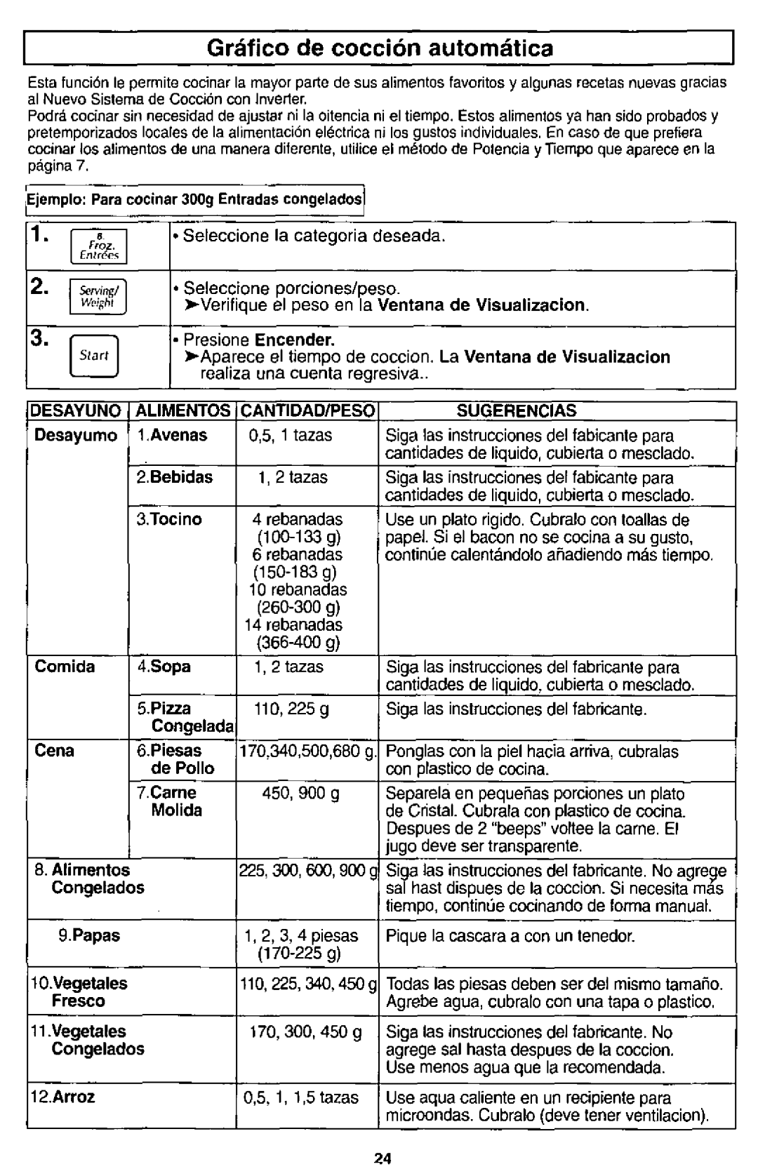 Panasonic NN-S951, NN-S751 manual 