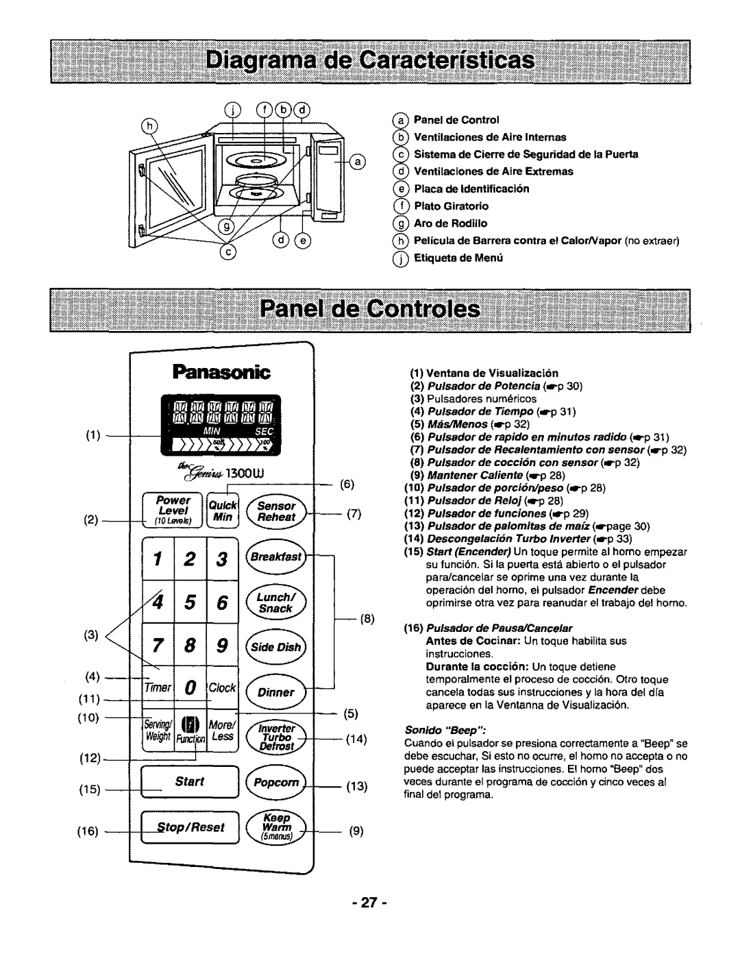 Panasonic NN S760, NN-S960 manual 