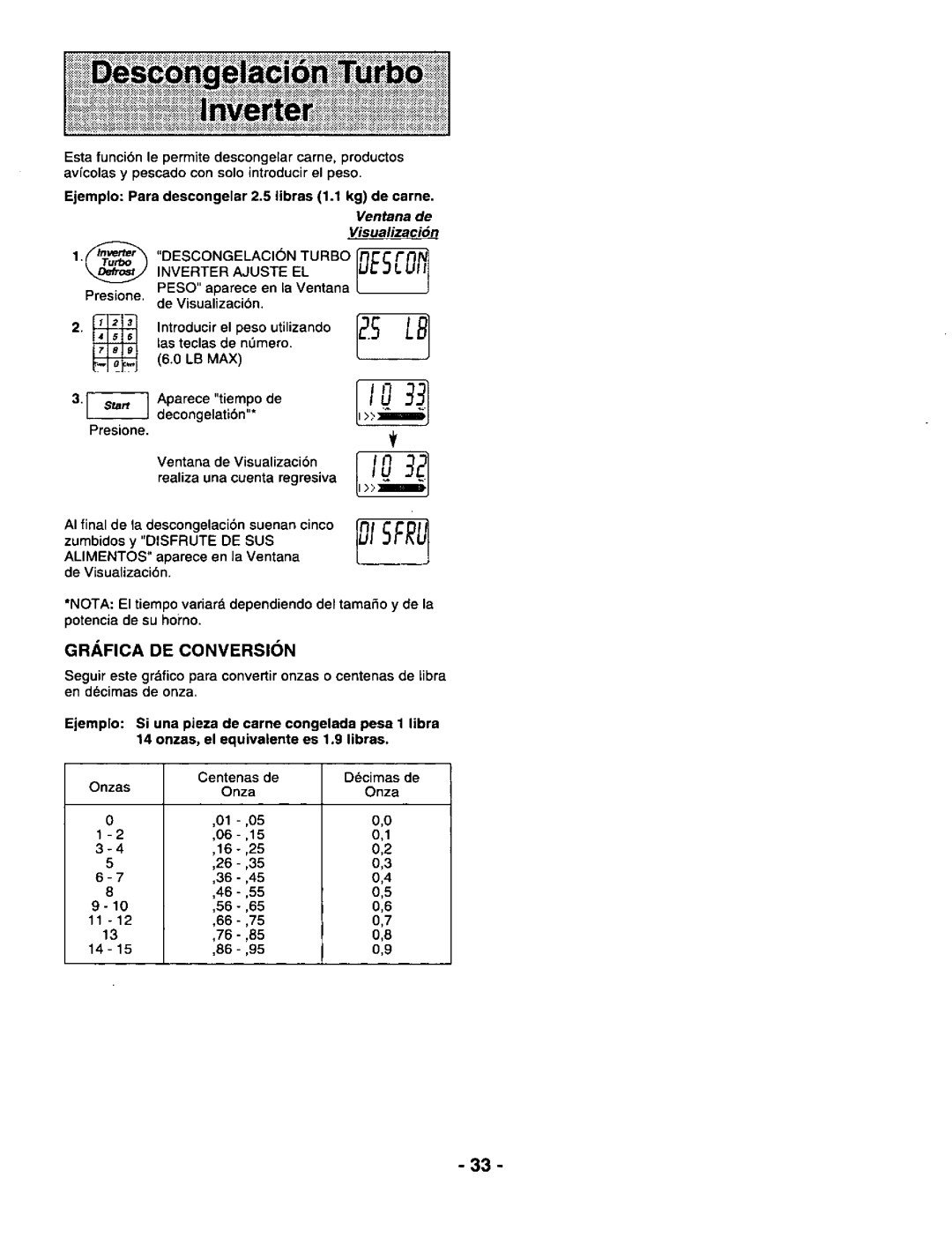 Panasonic NN S760, NN-S960 manual 