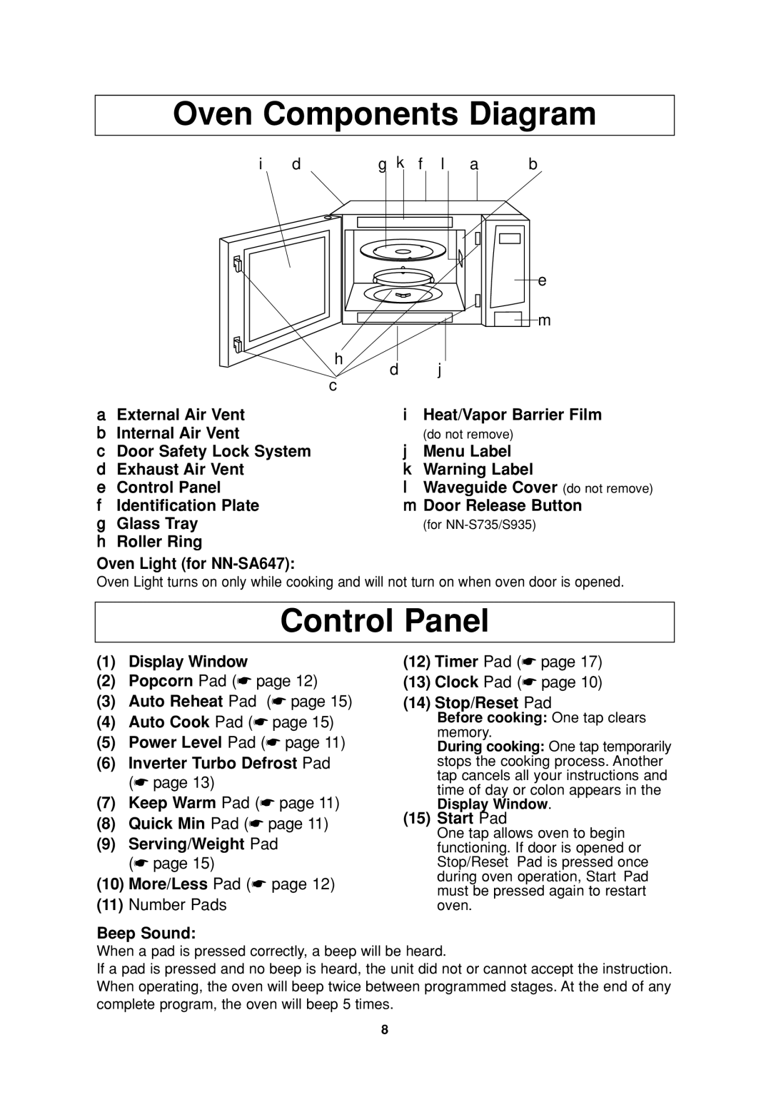 Panasonic NN-S935, NN-SA647, NN-S735 Oven Components Diagram, Control Panel, Before cooking One tap clears memory 