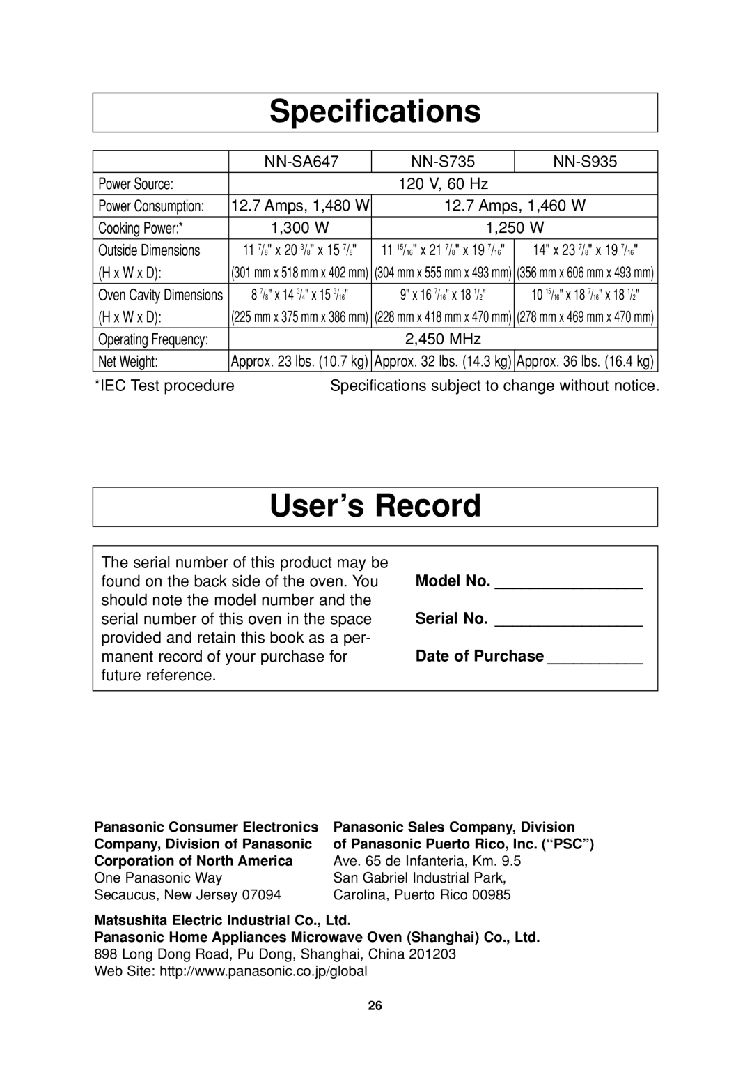 Panasonic NN-S935, NN-SA647, NN-S735 operating instructions Specifications, User’s Record, Amps, 1,480 W 