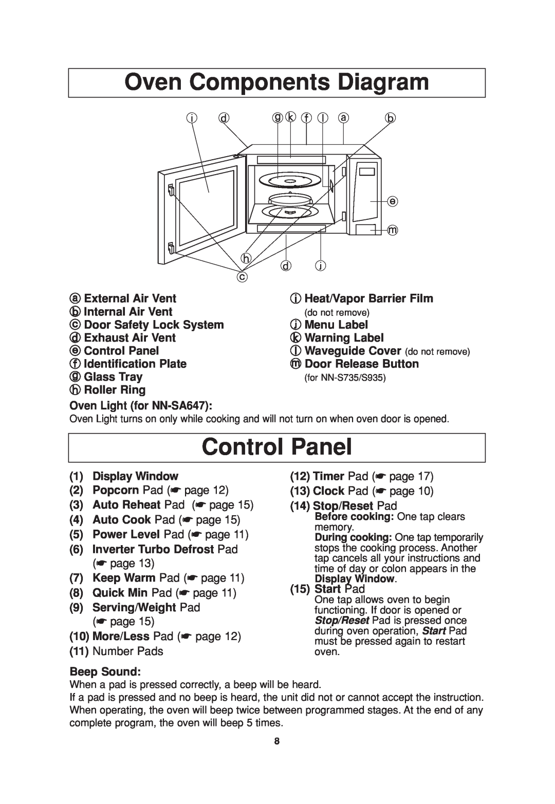 Panasonic NN-S935, NN-SA647, NN-S735 operating instructions Oven Components Diagram, Control Panel 