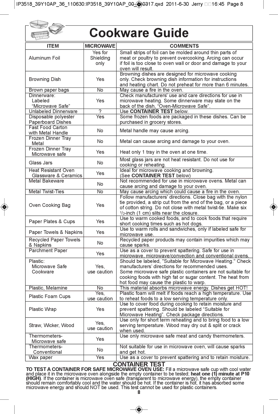 Panasonic NN-SA631W, NN-SA661S, NN-SA631B, NN-SA651S warranty Cookware guide, Container test 