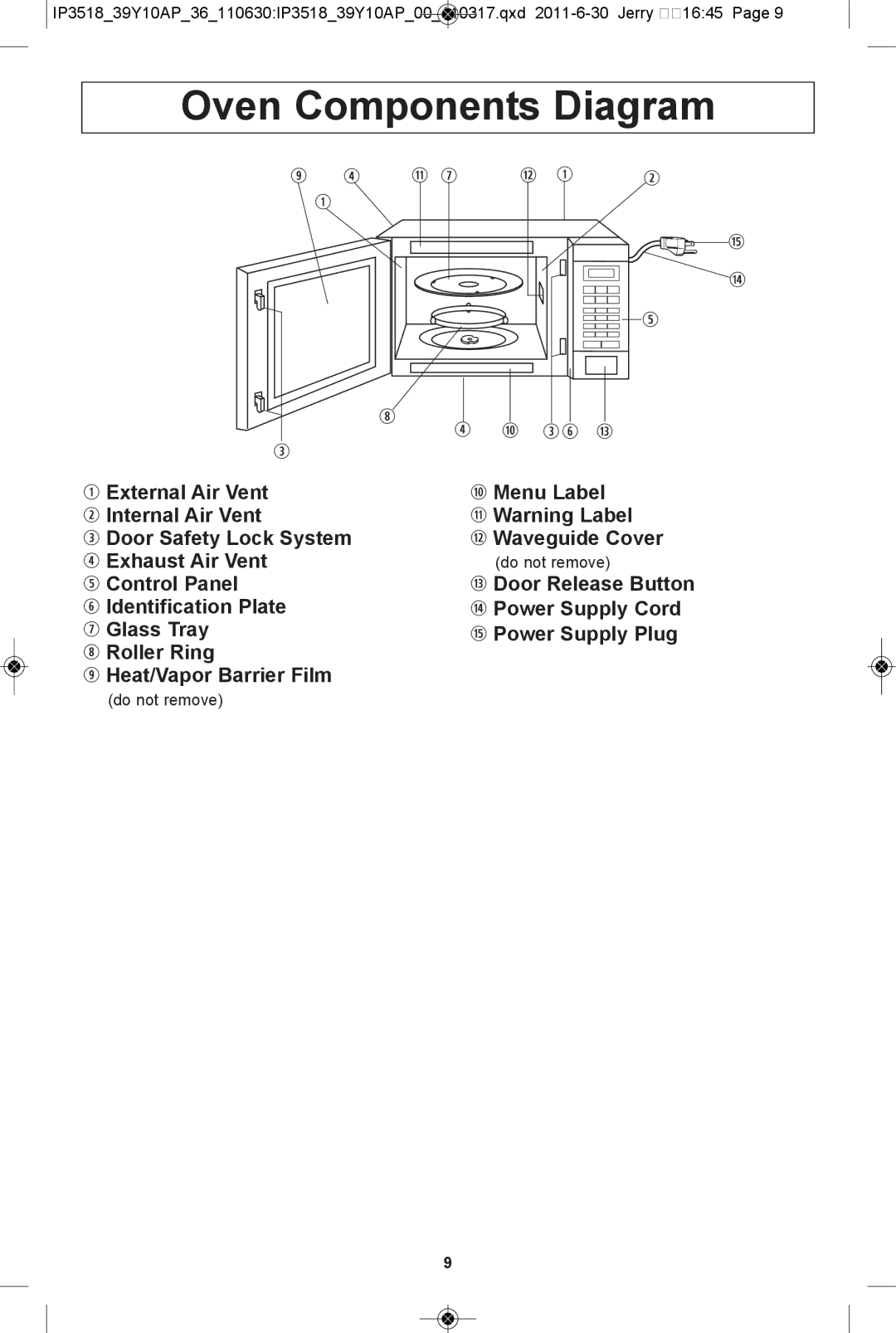 Panasonic NN-SA651S, NN-SA661S, NN-SA631B, NN-SA631W warranty Oven components diagram 