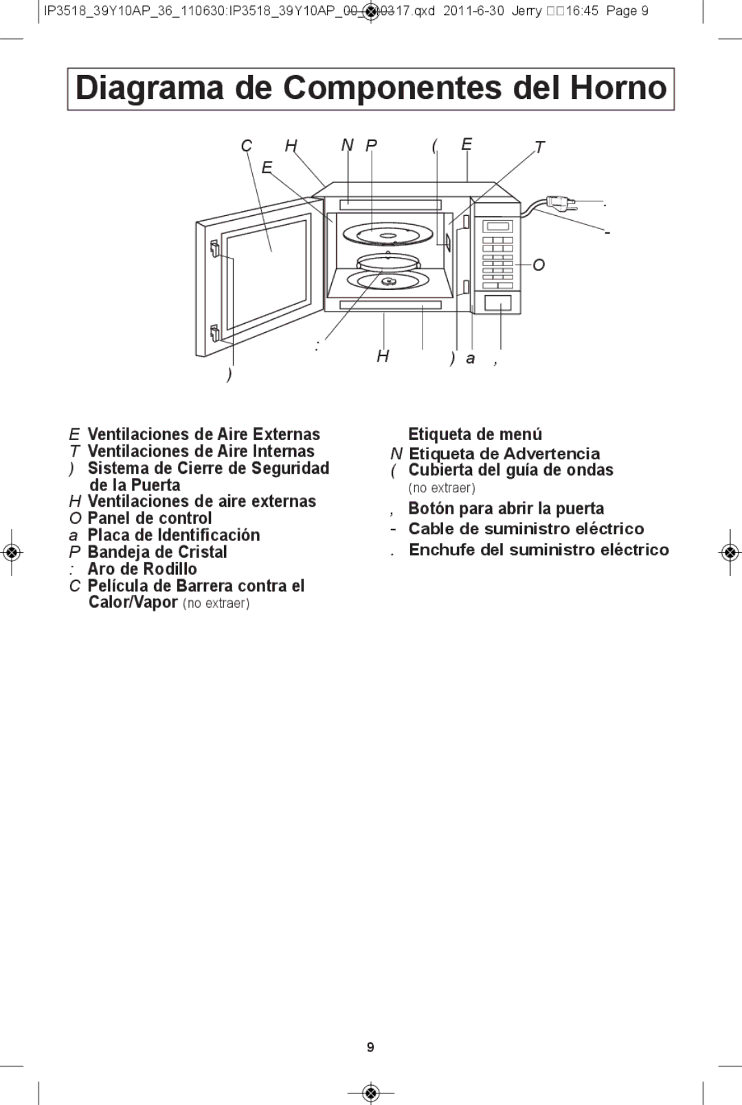 Panasonic NN-SA631B, NN-SA661S, NN-SA631W, NN-SA651S warranty Diagrama de componentes del horno 