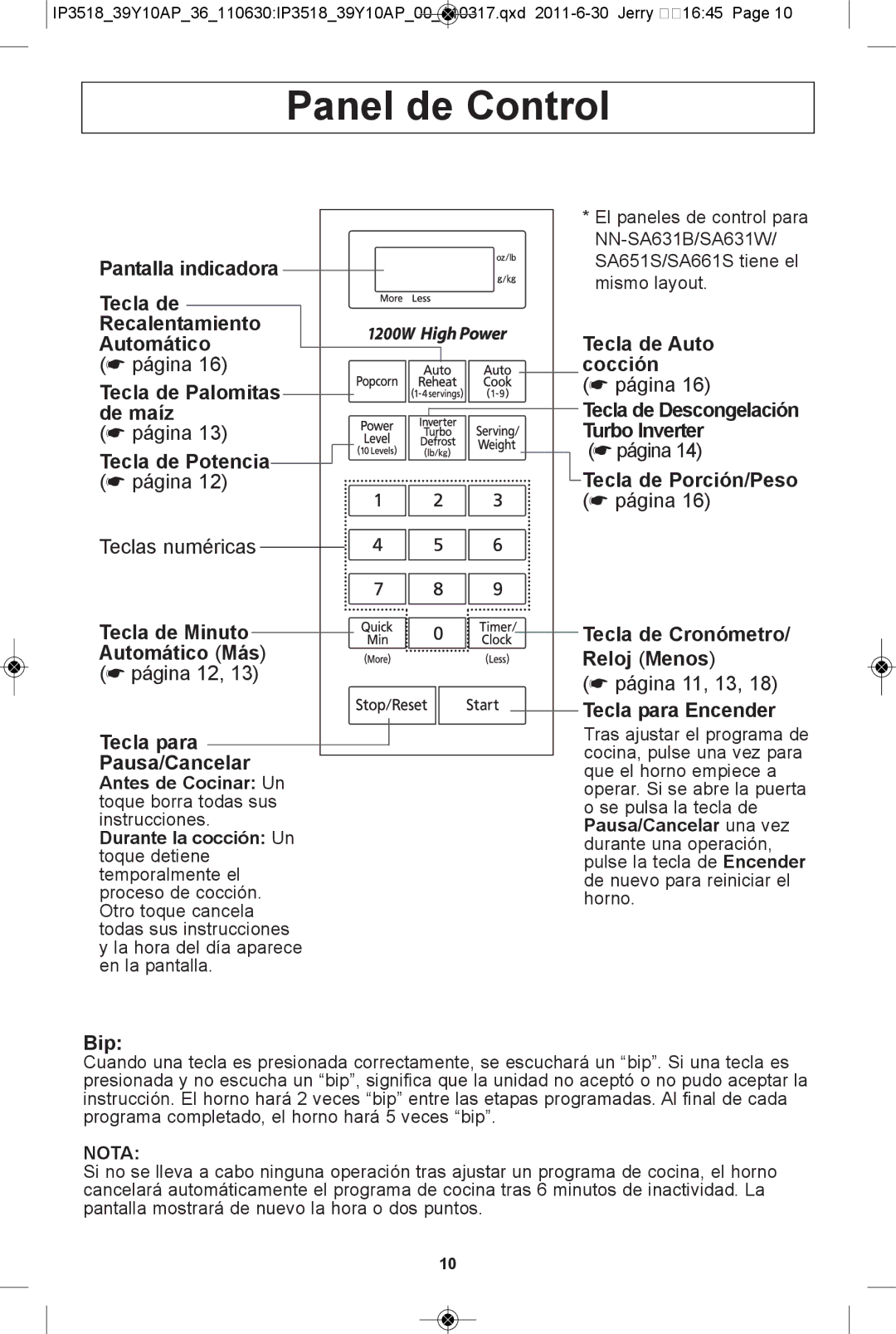 Panasonic NN-SA631W, NN-SA661S, NN-SA631B, NN-SA651S warranty Panel de control 