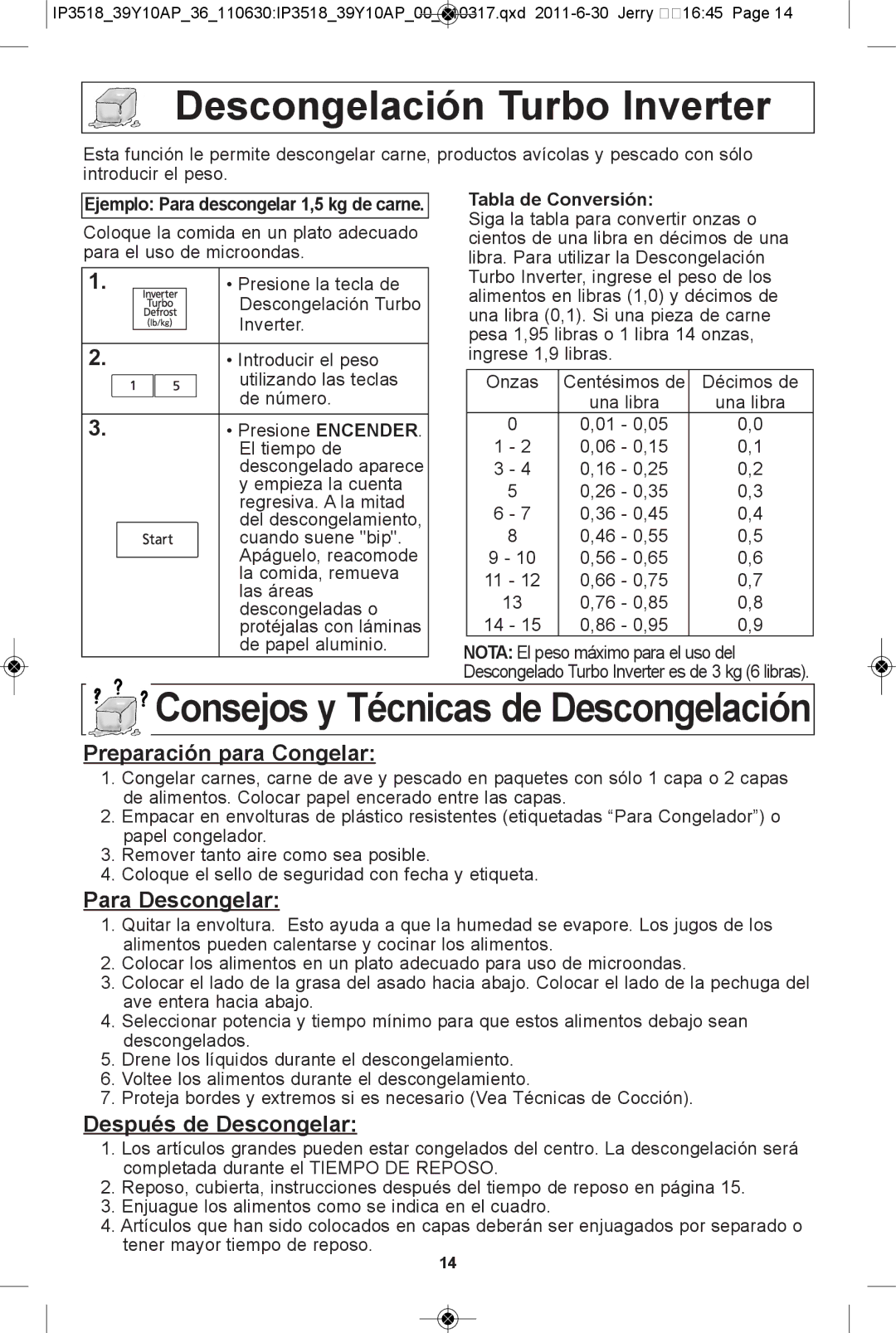 Panasonic NN-SA631W Descongelación turbo inverter, Preparación para congelar, Para descongelar, Después de descongelar 