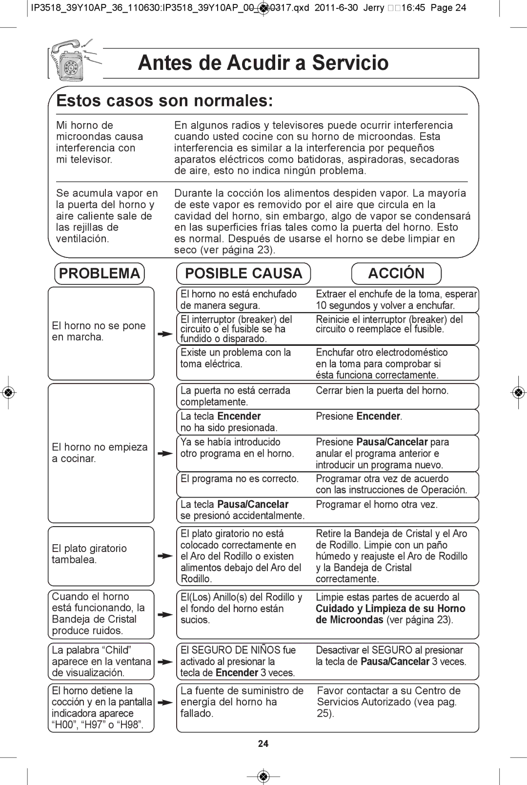 Panasonic NN-SA661S, NN-SA631B warranty Antes de acudir a servicio, ProbleMa Posible causa AcciÓn, La tecla Pausa/cancelar 