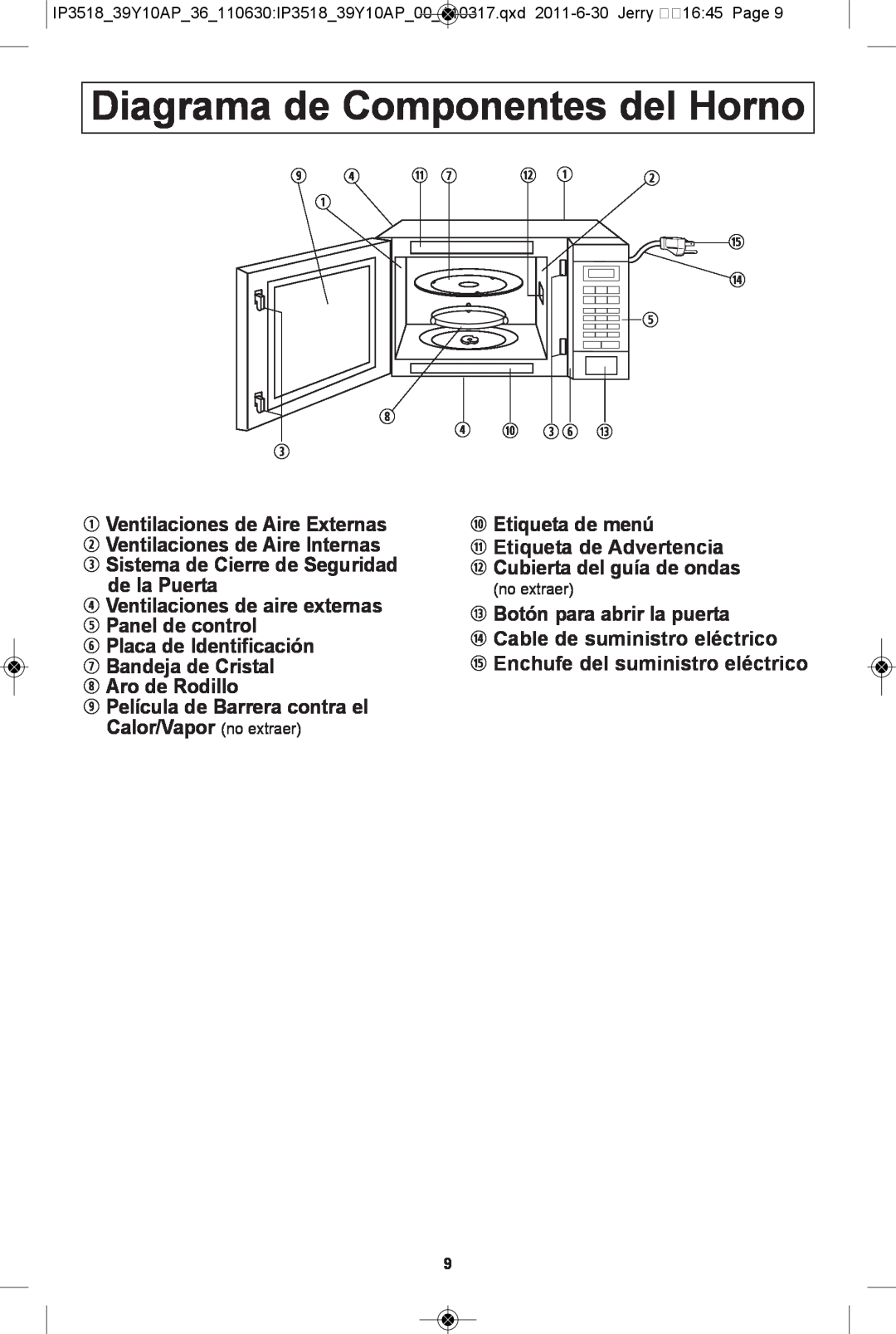 Panasonic NN-SA631B, NN-SA661S, NN-SA631W, NN-SA651S warranty diagrama de componentes del horno 