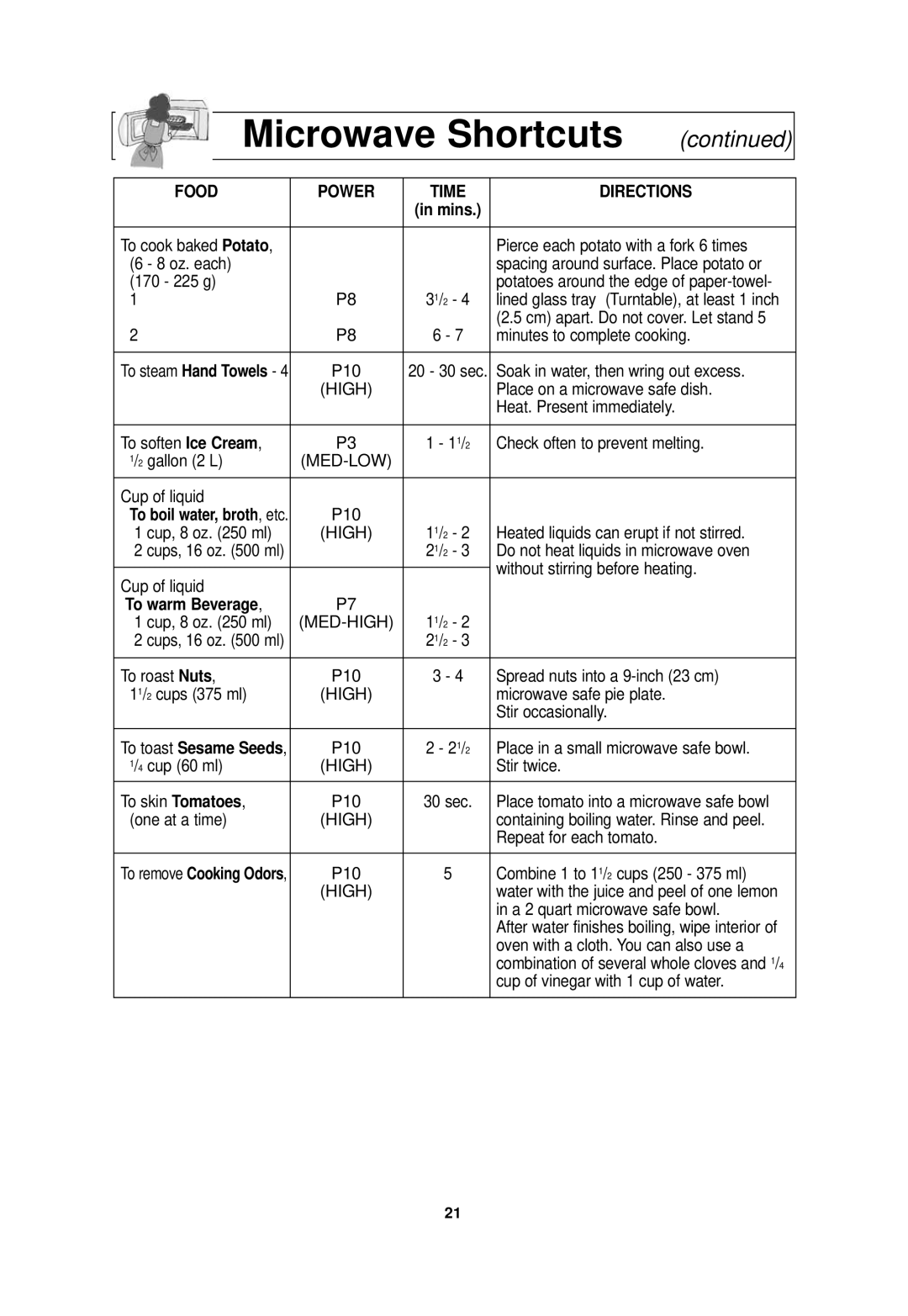 Panasonic NN-SA610S, NN-SA710S operating instructions To warm Beverage 