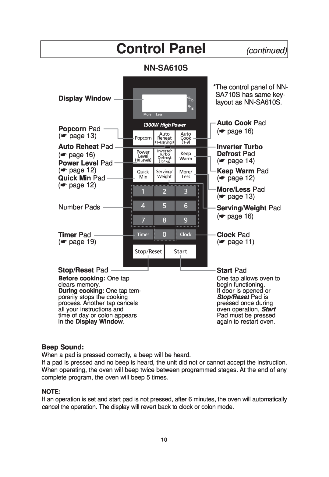 Panasonic NN-SA710S operating instructions Control Panel, NN-SA610S, continued 