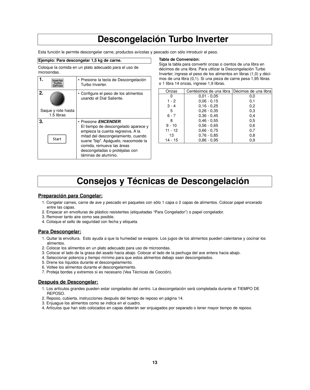 Panasonic NN-SD277SR Descongelación Turbo Inverter, Consejos y Técnicas de Descongelación, Preparación para Congelar 