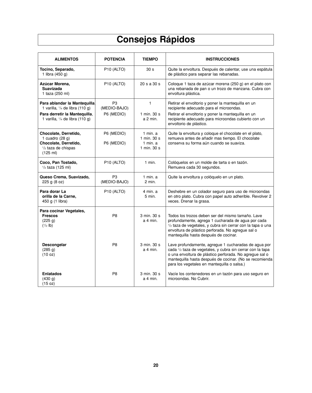 Panasonic NN-SD277WR, NN-SD277BR, NN-SD277SR operating instructions Consejos Rápidos, Alimentos Potencia Tiempo Instrucciones 