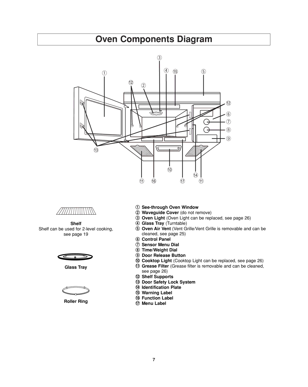 Panasonic NN-SD297 important safety instructions Oven Components Diagram, Shelf, Glass Tray Turntable 