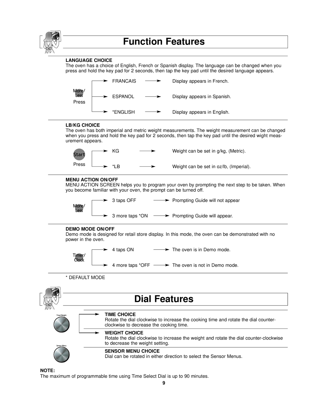 Panasonic NN-SD297SR important safety instructions Function Features, Dial Features 