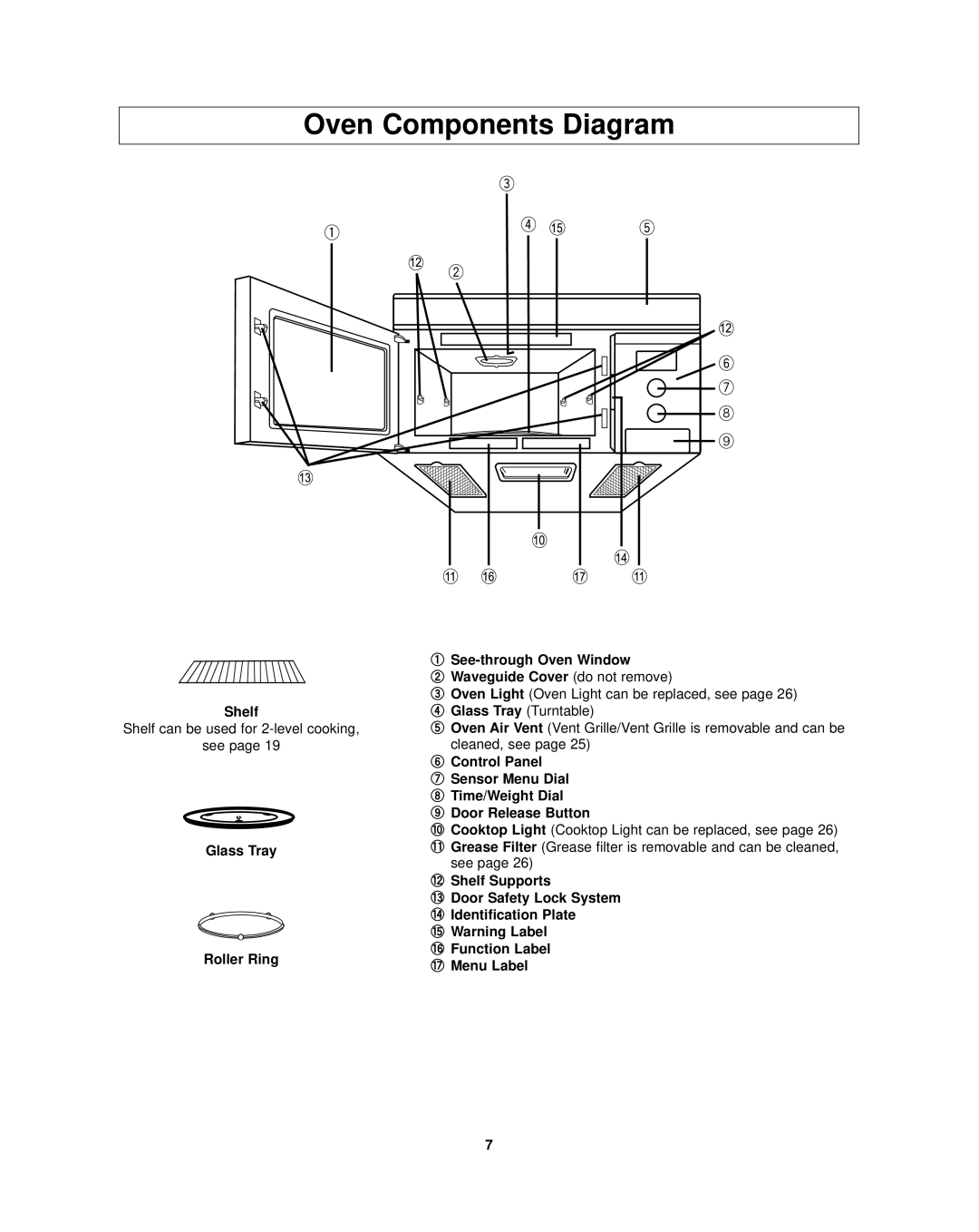 Panasonic NN-SD297SR important safety instructions Oven Components Diagram, Shelf, Glass Tray Turntable 