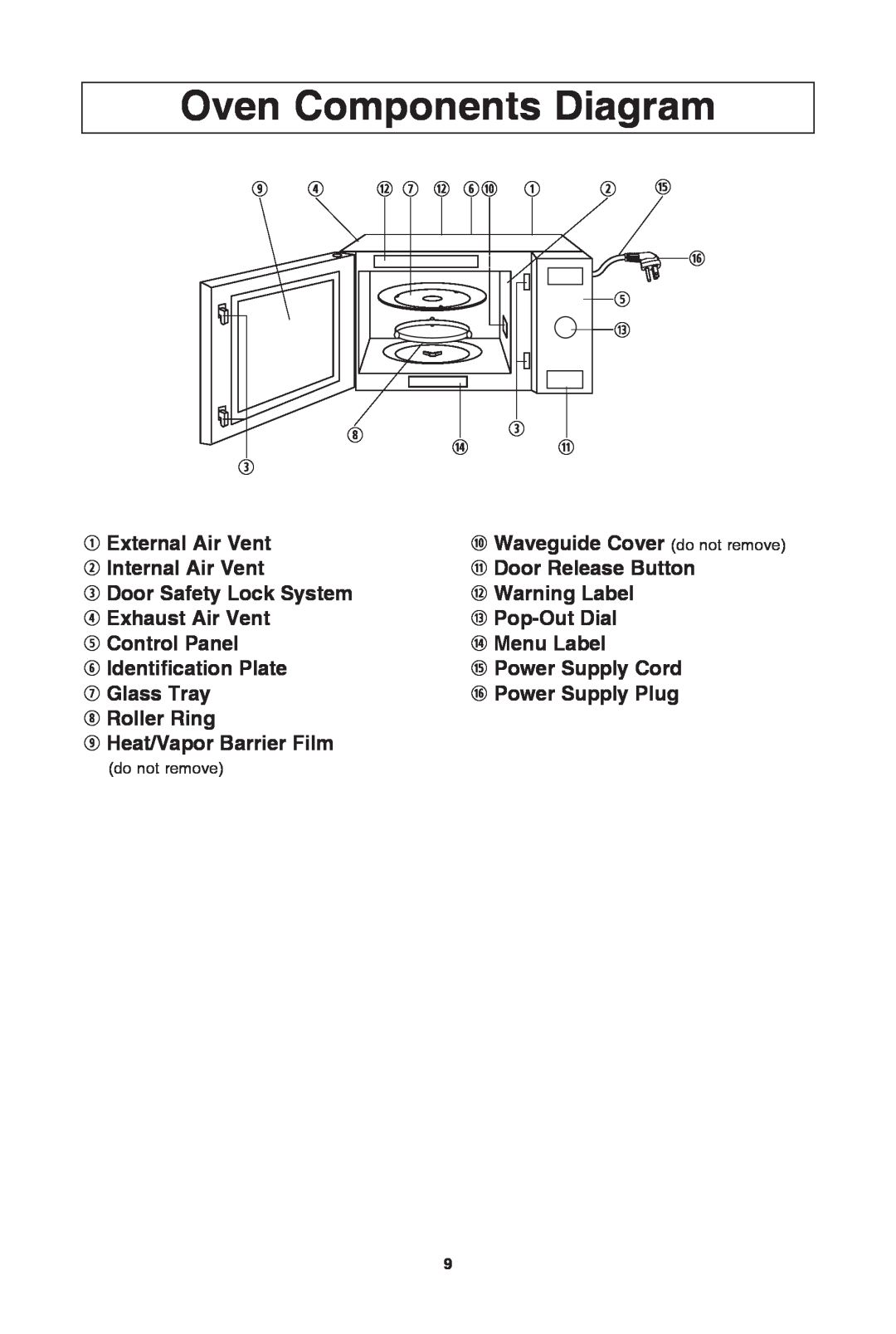 Panasonic NN-SD372S warranty oven components diagram 
