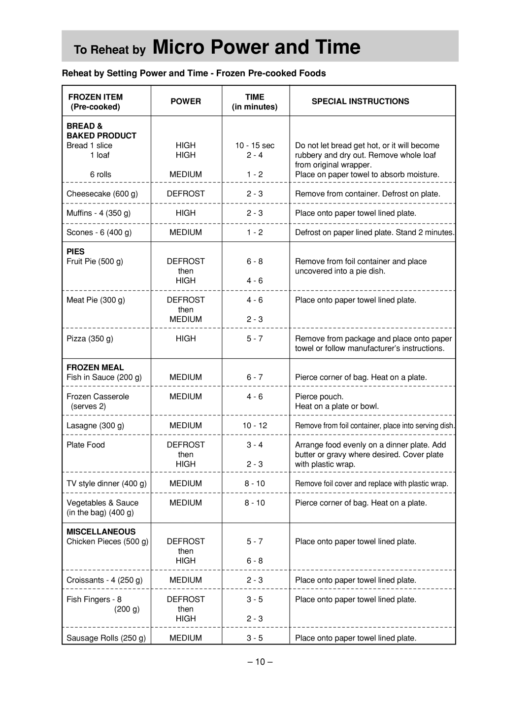 Panasonic NN-SD376S manual To Reheat by Micro Power and Time 