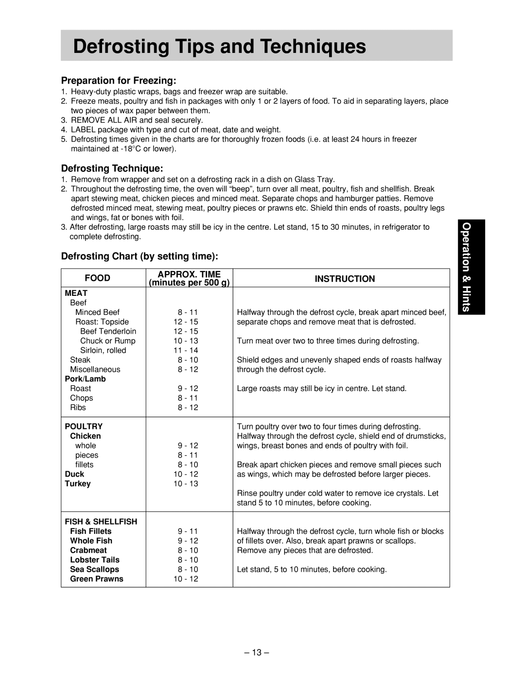 Panasonic NN-SD376S manual Defrosting Tips and Techniques, Preparation for Freezing, Defrosting Technique 