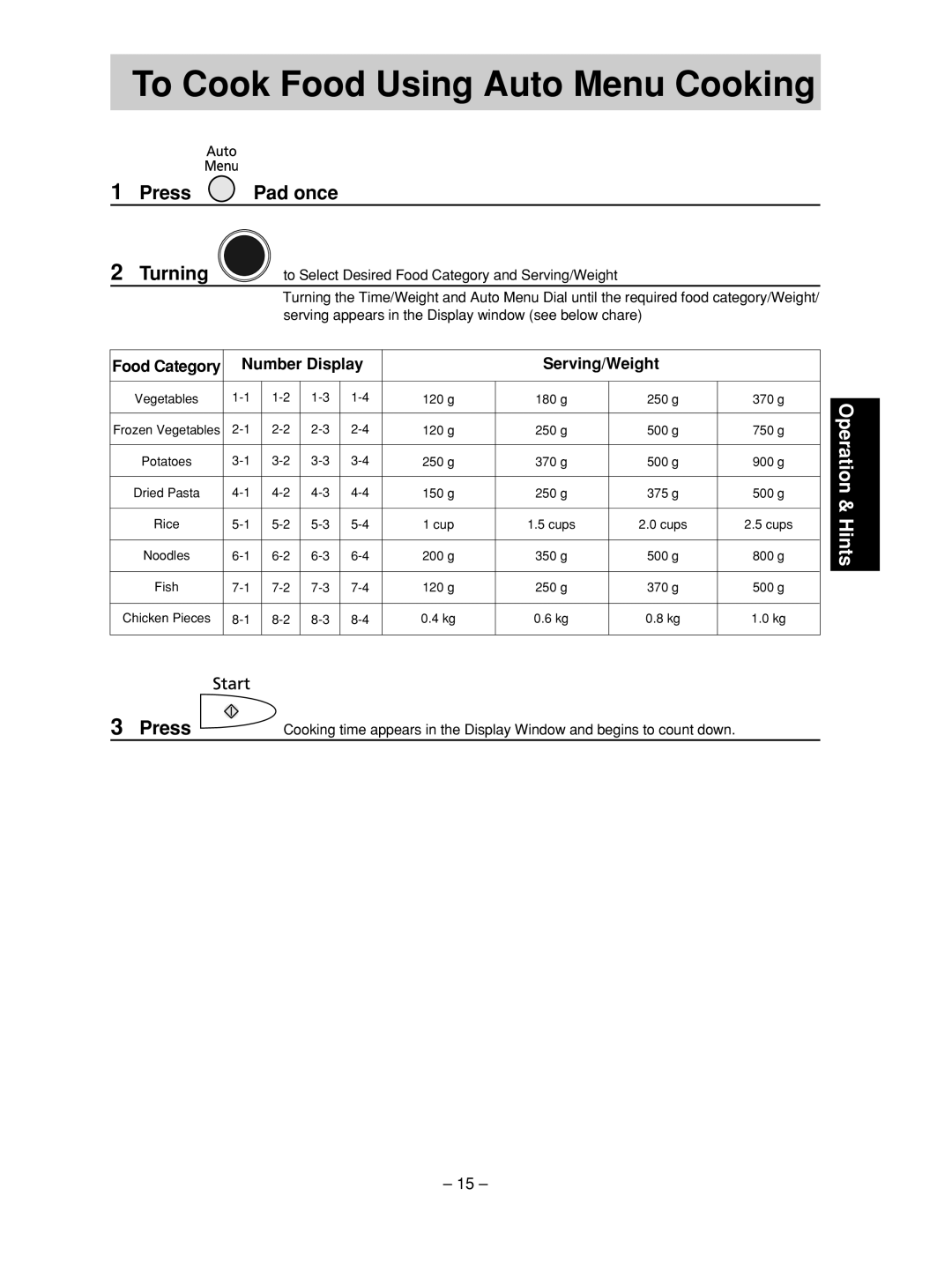 Panasonic NN-SD376S manual To Cook Food Using Auto Menu Cooking, Press Pad once Turning, Food Category 