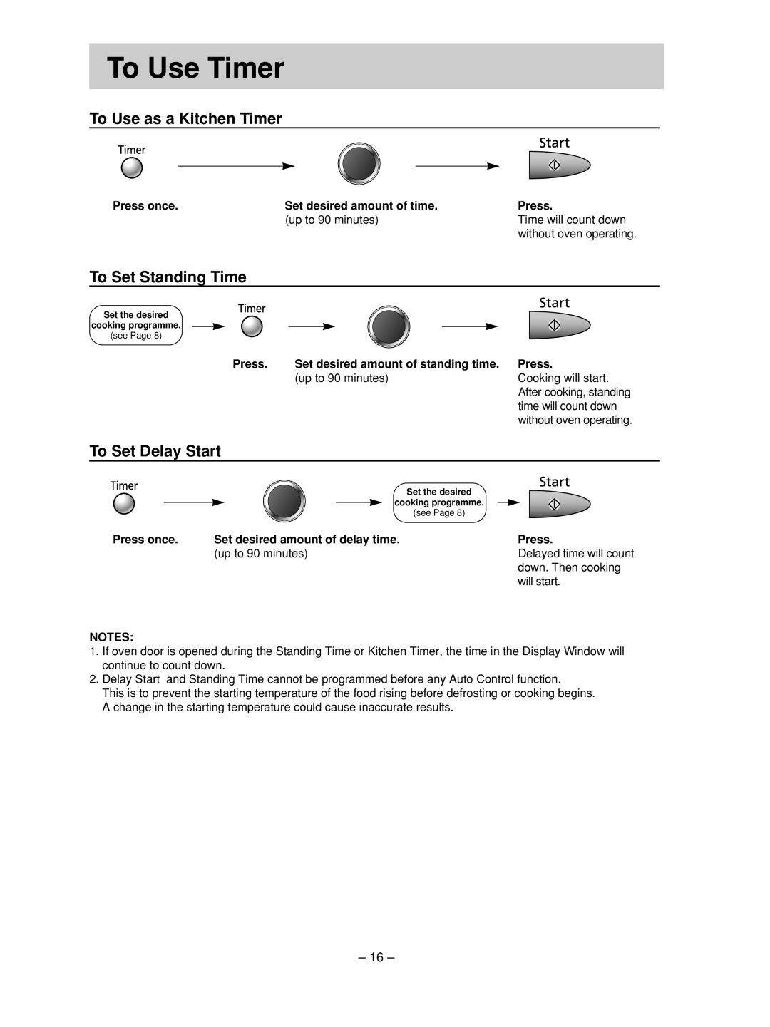 Panasonic NN-SD376S manual To Use Timer, To Use as a Kitchen Timer, To Set Standing Time, To Set Delay Start 