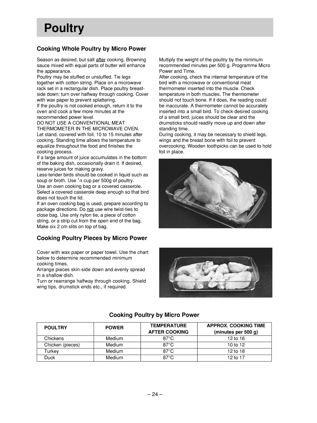 Panasonic NN-SD376S Cooking Whole Poultry by Micro Power, Cooking Poultry Pieces by Micro Power, Minutes per 500 g 