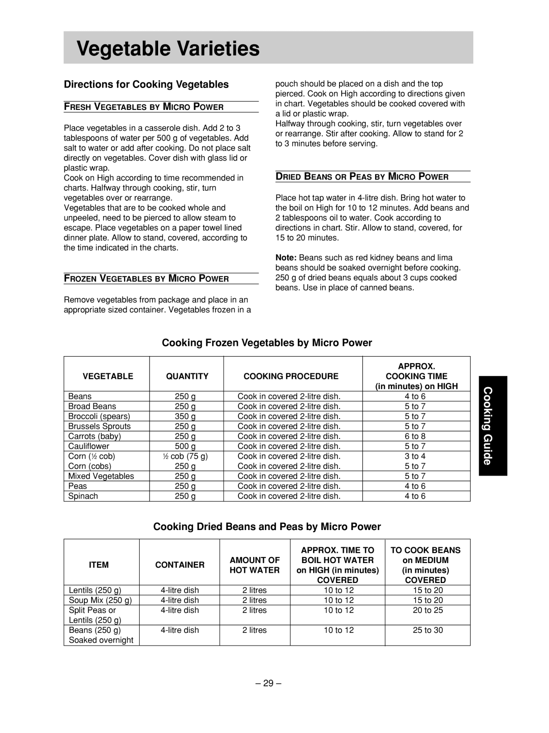 Panasonic NN-SD376S manual Vegetable Varieties, Directions for Cooking Vegetables, Cooking Frozen Vegetables by Micro Power 