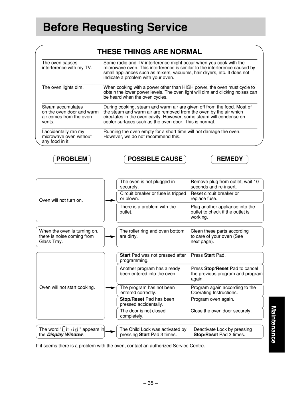 Panasonic NN-SD376S manual Before Requesting Service, These Things are Normal 