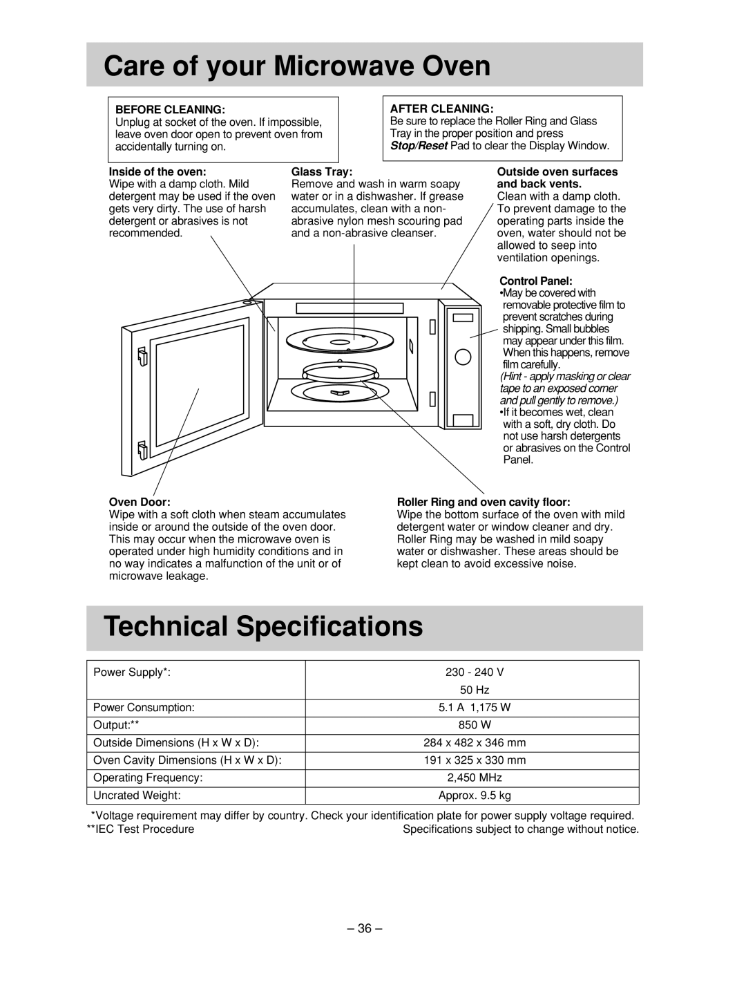 Panasonic NN-SD376S manual Care of your Microwave Oven, Technical Specifications, Before Cleaning, After Cleaning 