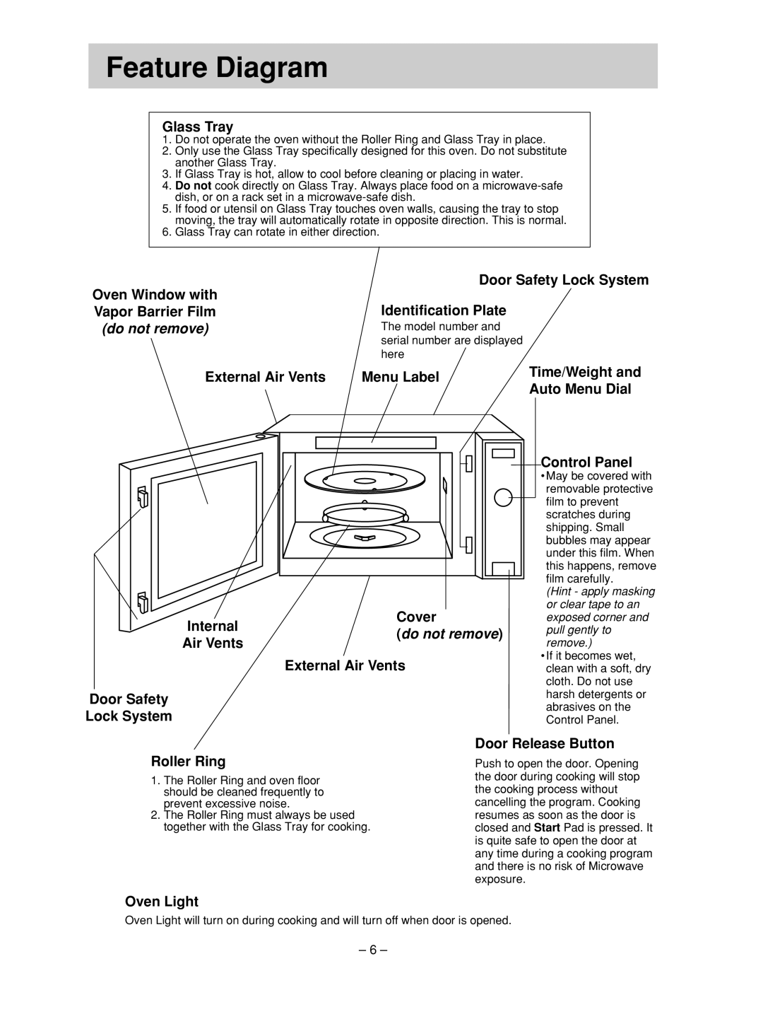 Panasonic NN-SD376S manual Feature Diagram 