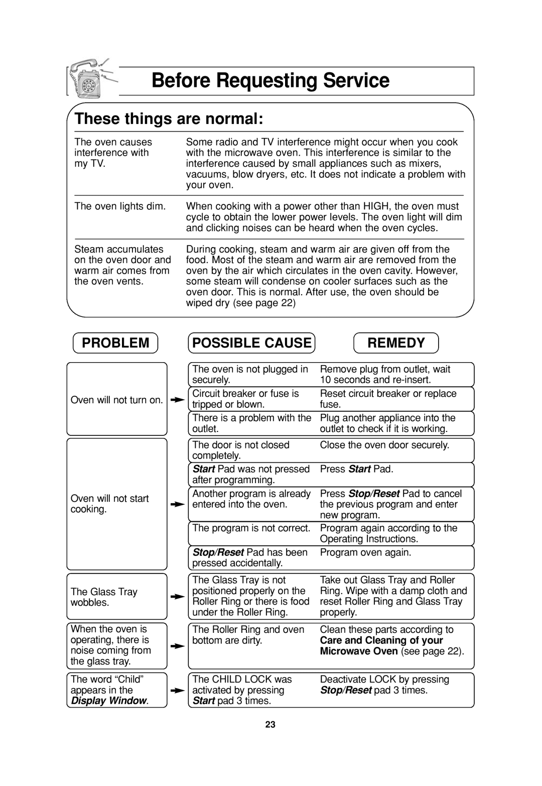 Panasonic NN-SD377 operating instructions Before Requesting Service 