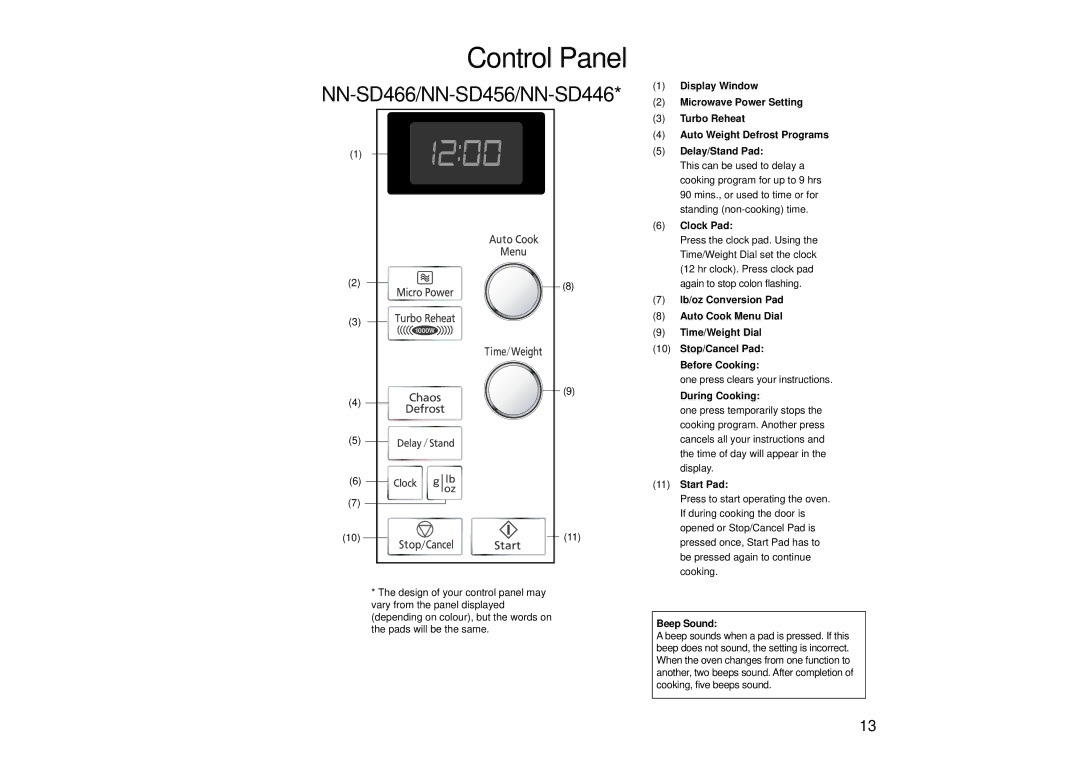 Panasonic NN-SD446, NN-SD466, NN-SD456 manual Control Panel, Clock Pad, During Cooking, Start Pad, Beep Sound 