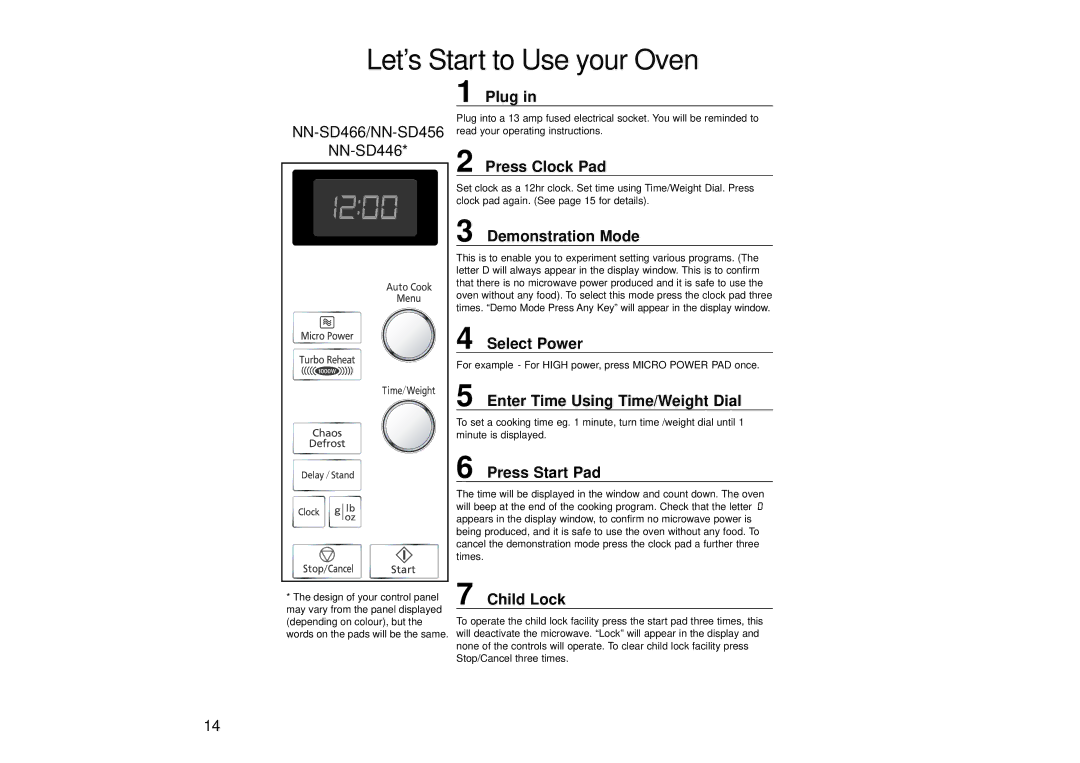 Panasonic NN-SD466, NN-SD446, NN-SD456 manual Let’s Start to Use your Oven, Plug 