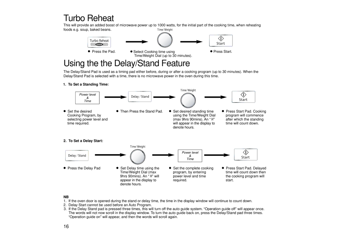 Panasonic NN-SD446, NN-SD466, NN-SD456 manual Turbo Reheat, Using the the Delay/Stand Feature 