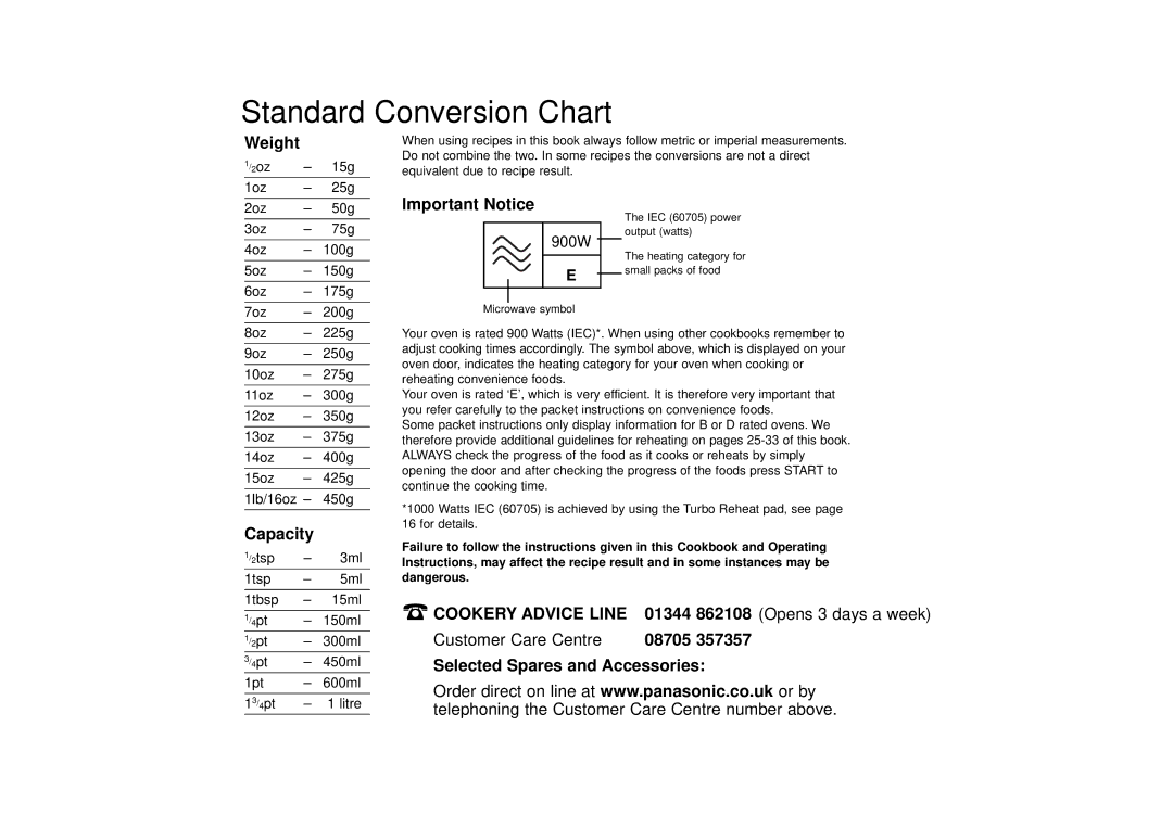 Panasonic NN-SD456, NN-SD446, NN-SD466 manual Standard Conversion Chart, Weight 