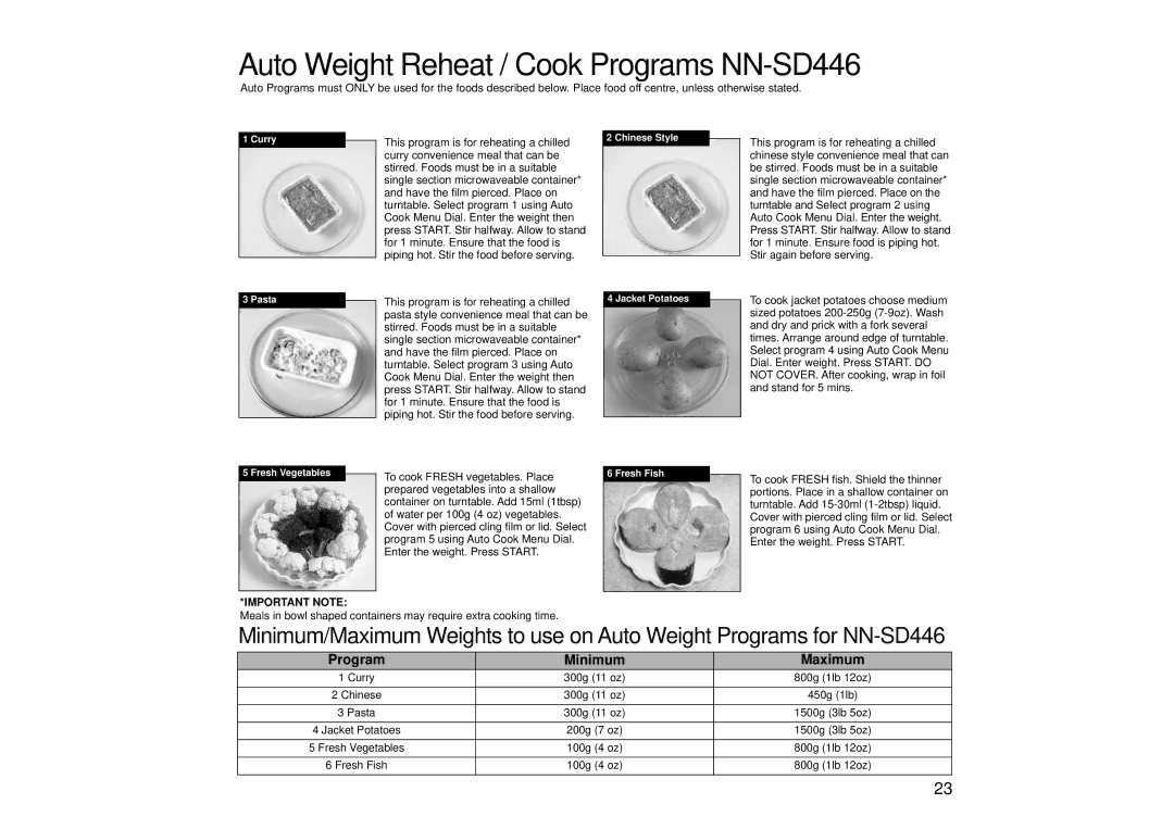 Panasonic NN-SD466, NN-SD456 manual Auto Weight Reheat / Cook Programs NN-SD446, Program Minimum Maximum 