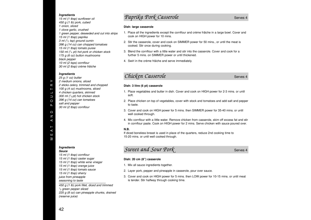 Panasonic NN-SD456, NN-SD446, NN-SD466 Paprika Pork Casserole, Chicken Casserole, Sweet and Sour Pork, Ingredients Sauce 
