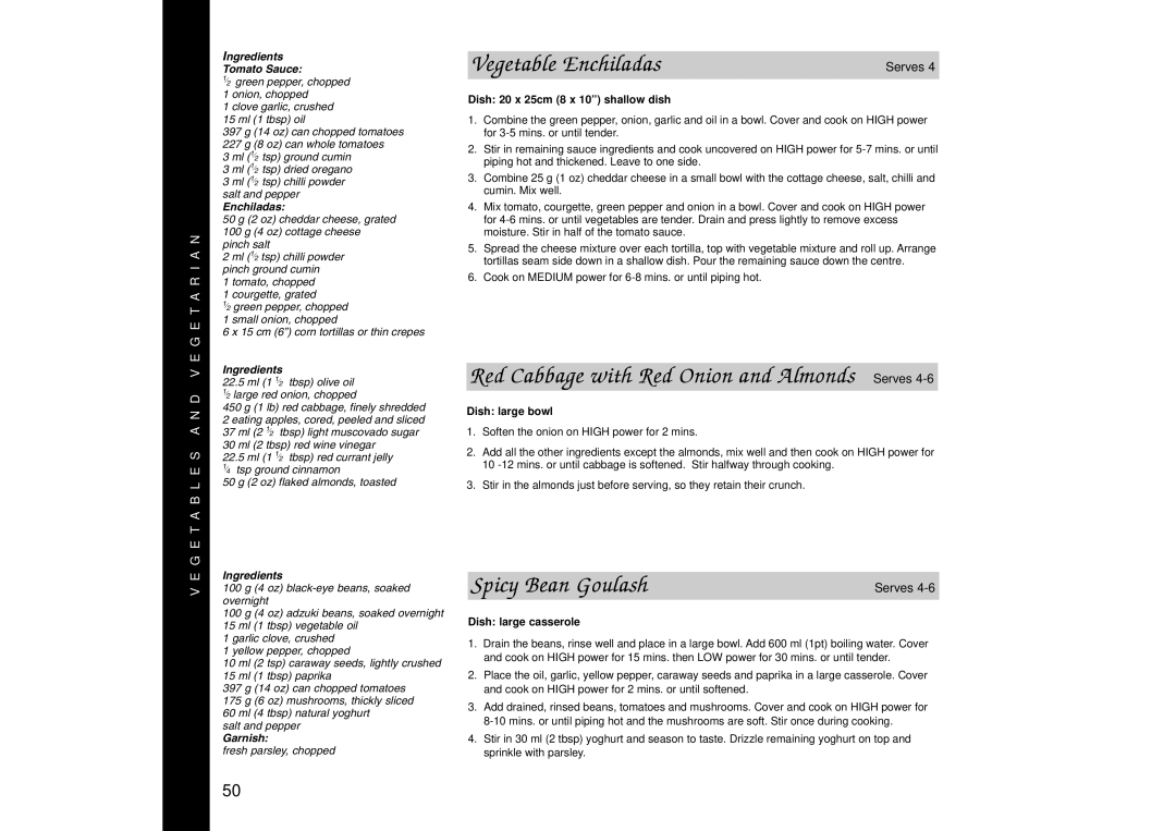 Panasonic NN-SD466, NN-SD446 manual Vegetable Enchiladas, Red Cabbage with Red Onion and Almonds Serves, Spicy Bean Goulash 