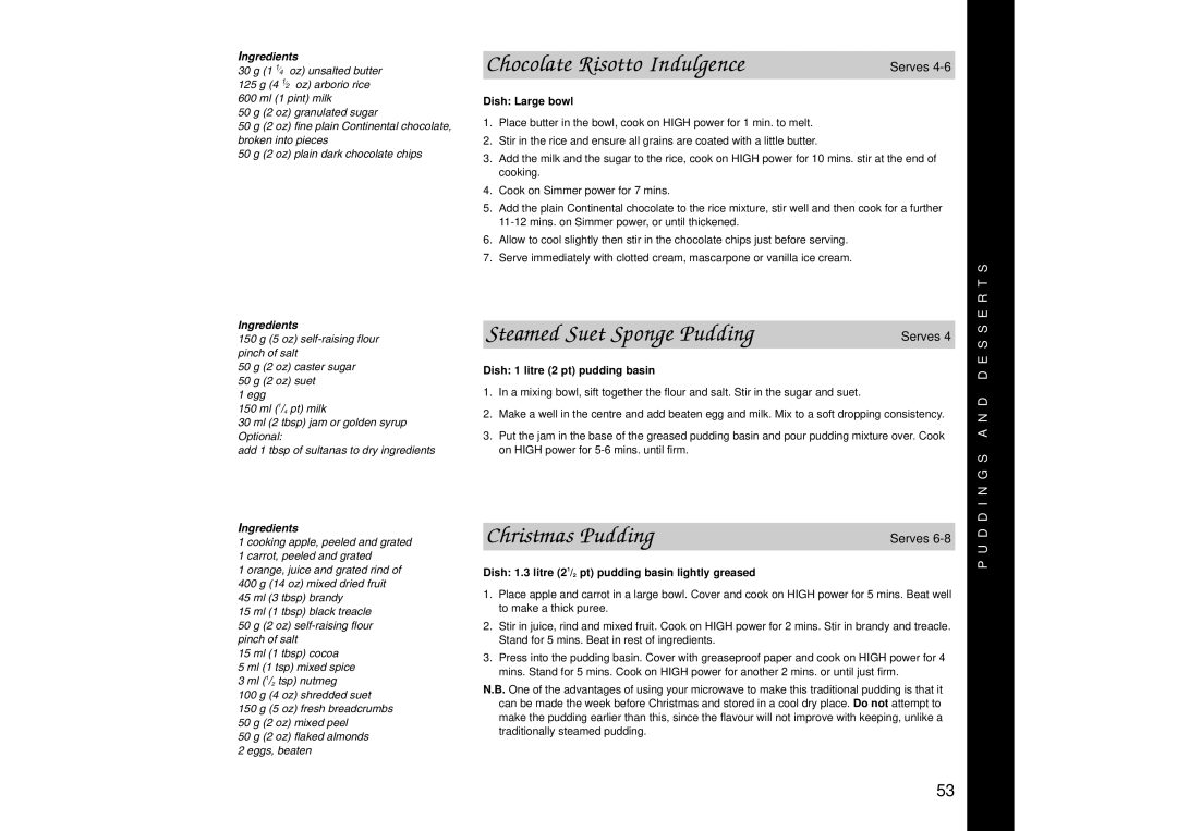 Panasonic NN-SD466, NN-SD446, NN-SD456 manual Chocolate Risotto Indulgence, Steamed Suet Sponge Pudding, Christmas Pudding 