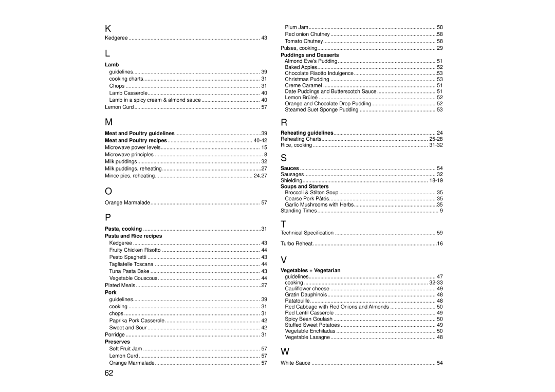 Panasonic NN-SD466, NN-SD446 manual Lamb, Pasta and Rice recipes, Pork, Preserves, Puddings and Desserts, Soups and Starters 