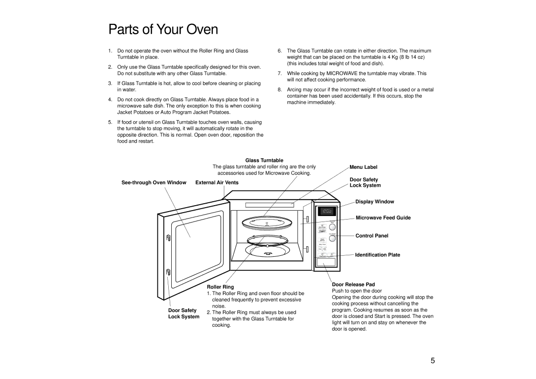 Panasonic NN-SD466 manual Parts of Your Oven, Menu Label, Control Panel, Identification Plate, Roller Ring Door Release Pad 