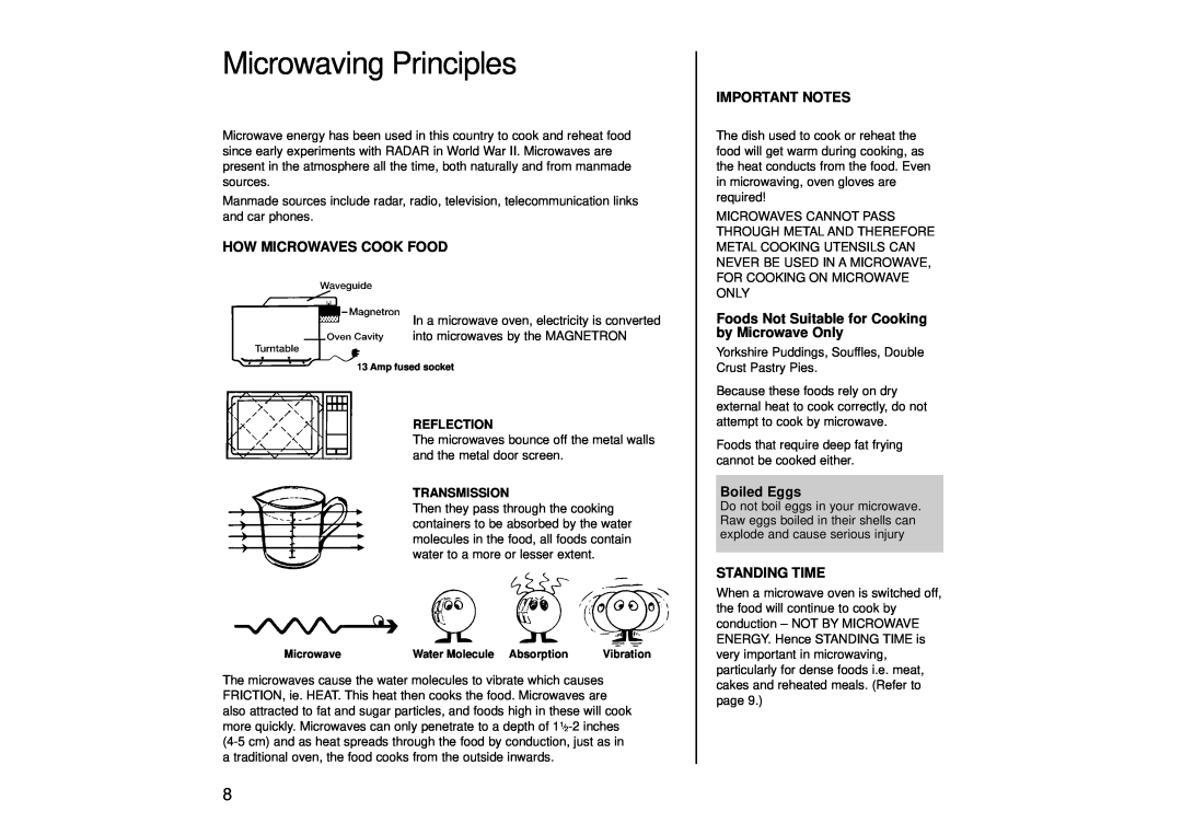 Panasonic NN-SD466, NN-SD446 Microwaving Principles, How Microwaves Cook Food, Important Notes, Boiled Eggs, Standing Time 