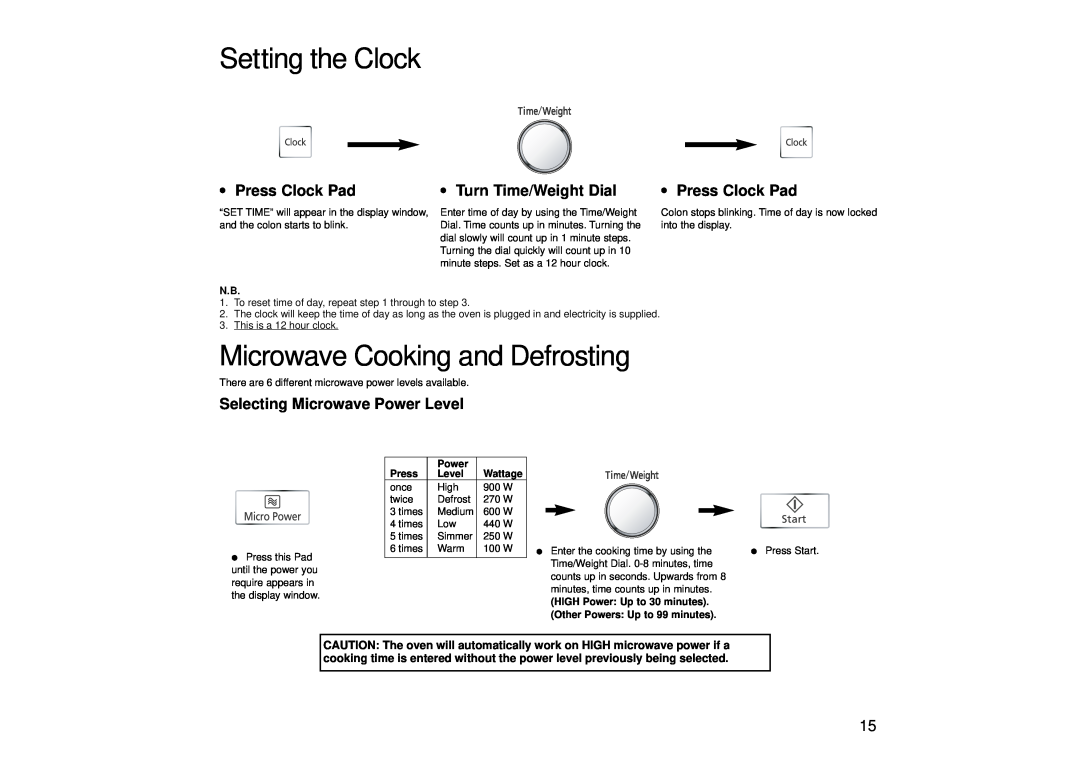 Panasonic NN-SD456 Setting the Clock, Microwave Cooking and Defrosting, Press Clock Pad, Turn Time/Weight Dial, Power 