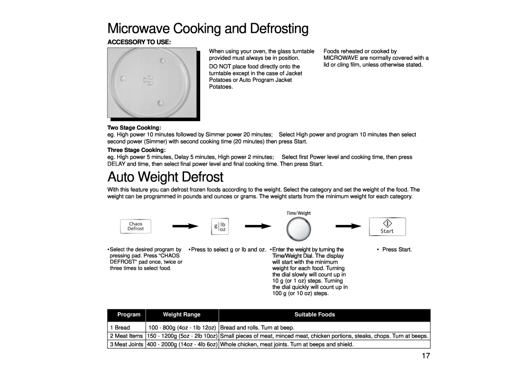 Panasonic NN-SD466 Auto Weight Defrost, Accessory To Use, Microwave Cooking and Defrosting, Two Stage Cooking, Program 