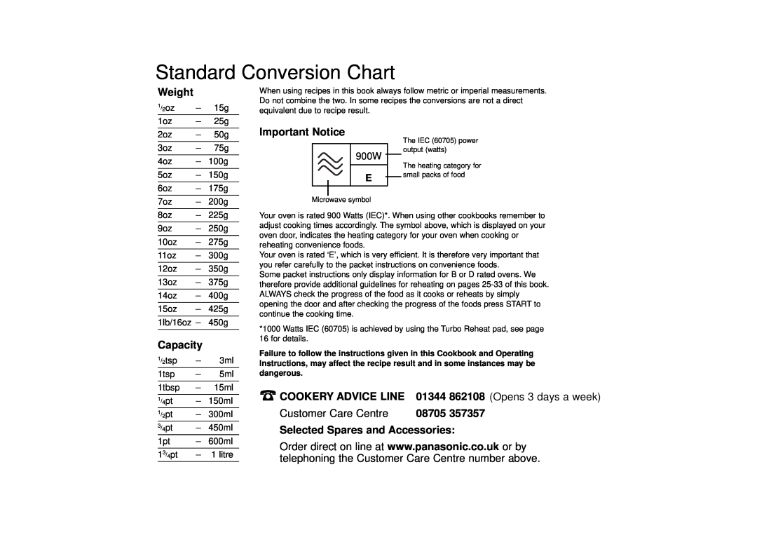 Panasonic NN-SD456 manual Standard Conversion Chart, Weight, Important Notice, Capacity, Cookery Advice Line, 08705, 900W 