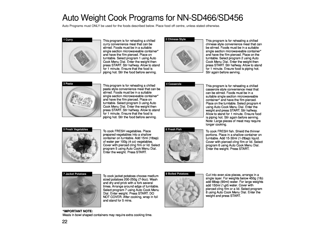 Panasonic NN-SD446, NN-SD456 manual Auto Weight Cook Programs for NN-SD466/SD456, Important Note 