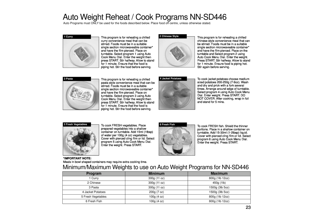 Panasonic NN-SD466, NN-SD456 manual Auto Weight Reheat / Cook Programs NN-SD446, Minimum, Maximum, Important Note 