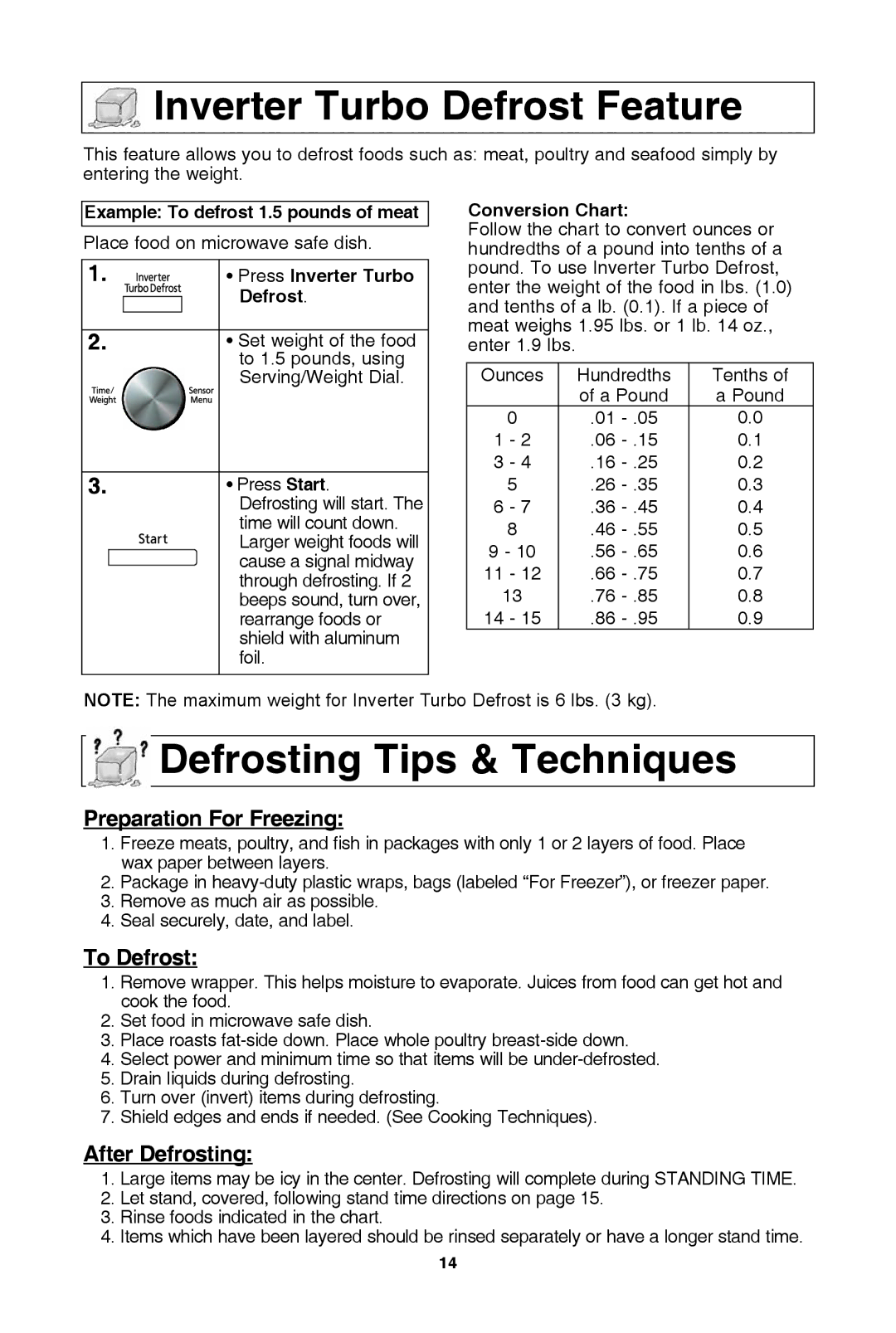 Panasonic NN-SD681S, NN-SD654W, NN-SD654B warranty Inverter turbo defrost feature, Defrosting tips & techniques 